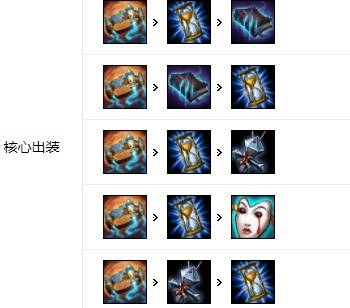 lols10正义巨像加里奥1016出装及符文天赋攻略