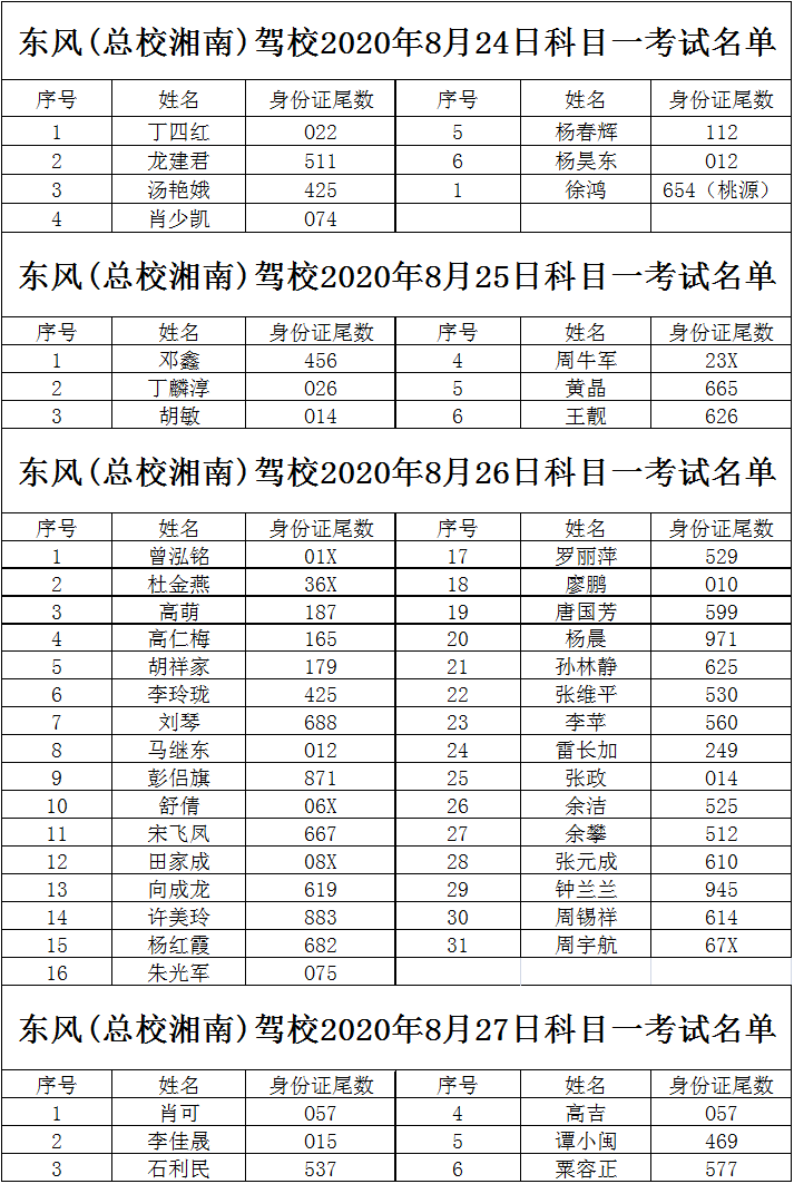 东风驾校2020年8月24日,8月25日,8月26日,8月27日科一参考名单_手机
