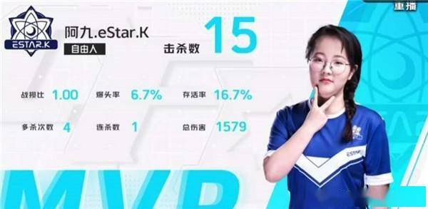 大多只是昙花一现,像阿九以及端游的刘佳这种优秀的女选手绝非没有,但