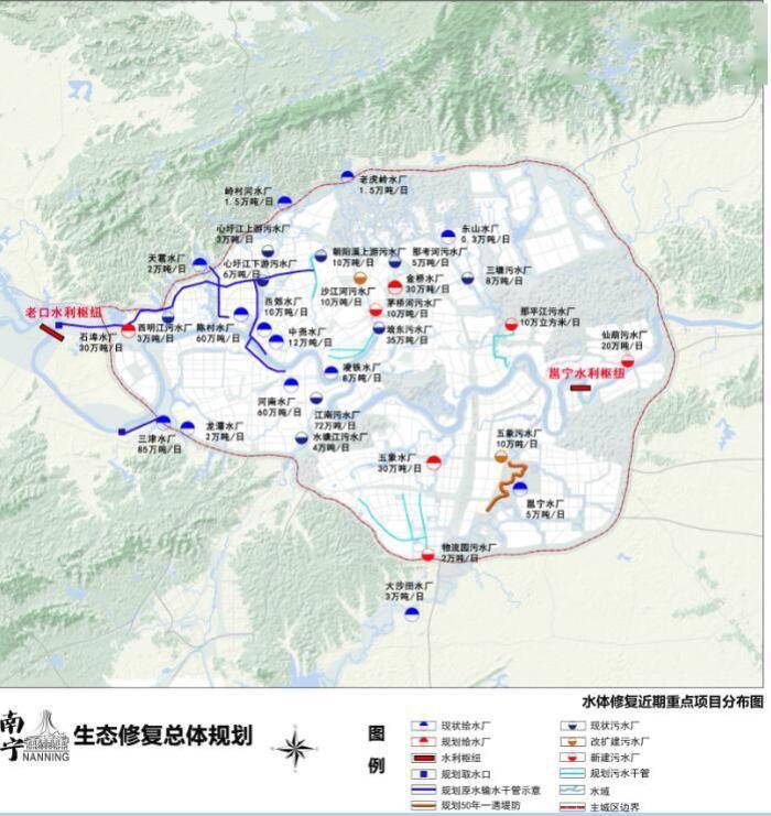 主城區950km 7類生態功能區!《南寧生態修復總體規劃》公示