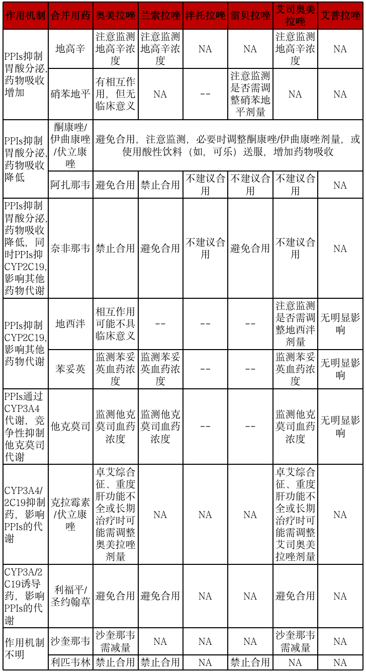 二羟丙茶碱的作用与功效吃几片_茶碱片学名_茶碱片的功效