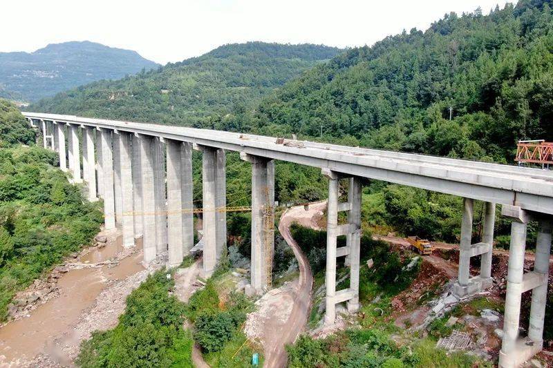 聚焦重大项目巴中这些项目建设又双叒叕传好消息涉及高速水库