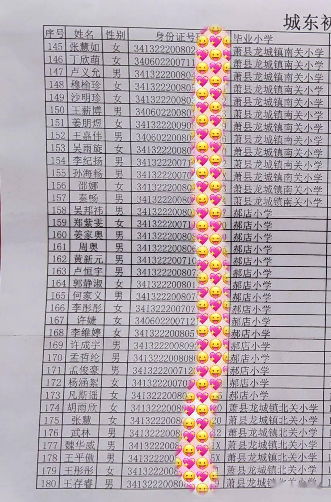 萧县城南,城东初中录取名单!还有一个重要提醒._手机搜狐网