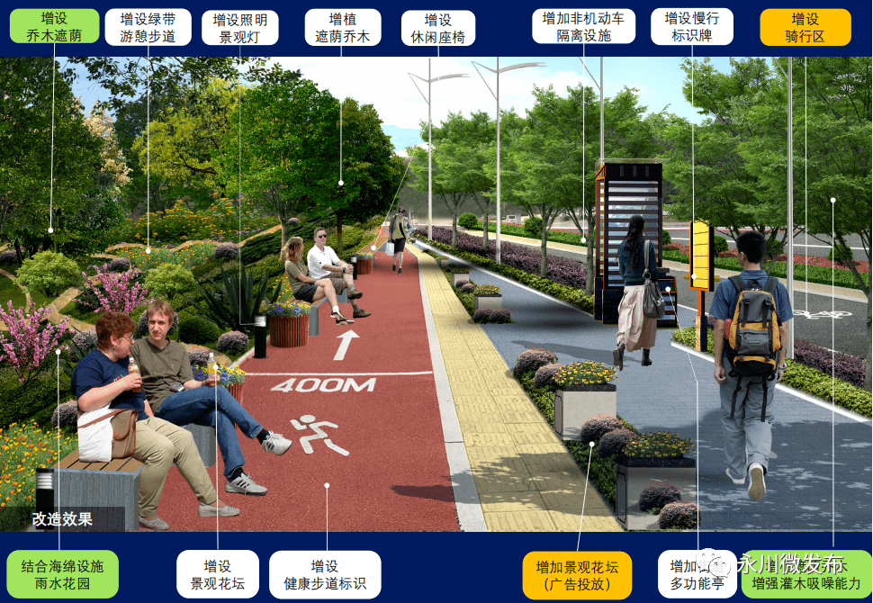 步行道自行车道公交车专用道永川慢行道规划出炉