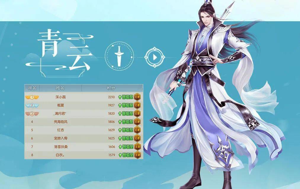 青云记 来自搜狐网