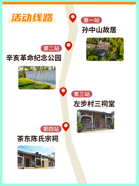 孙中山故里历史文化游径粉丝们寻访了心心念念的非常感谢各位粉丝的