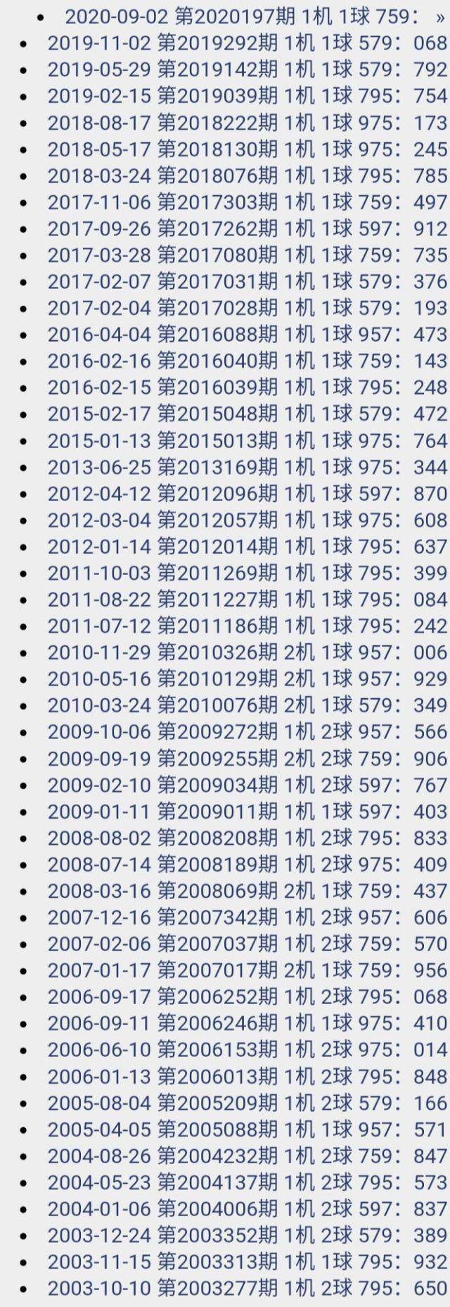 福彩3d試機號759第2020197期足彩秀來料