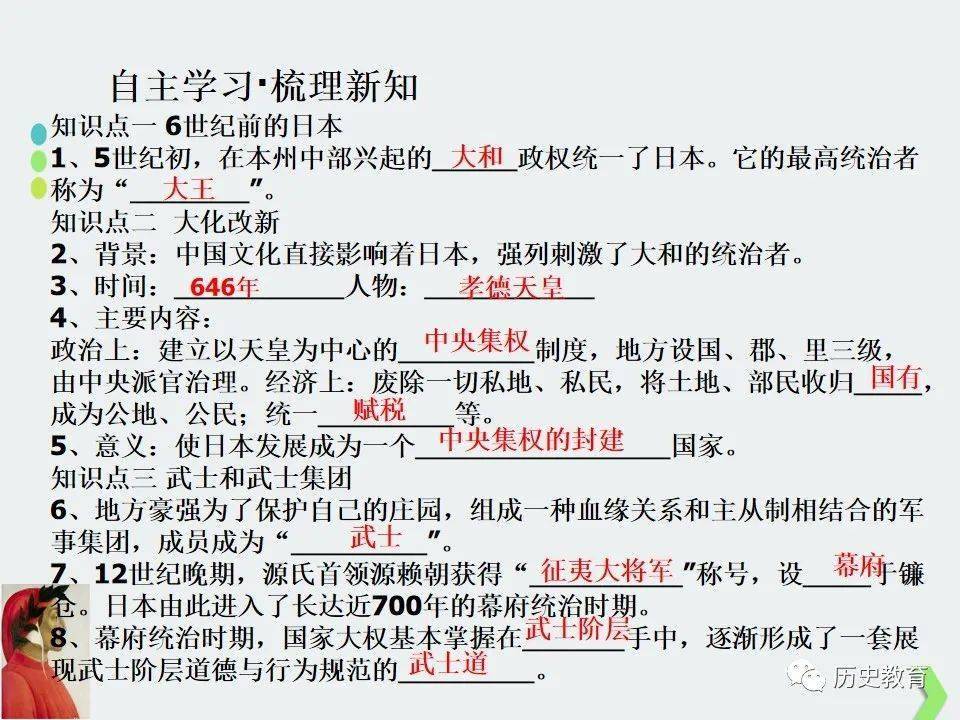 课件| 九年级上册第十一课 古代日本