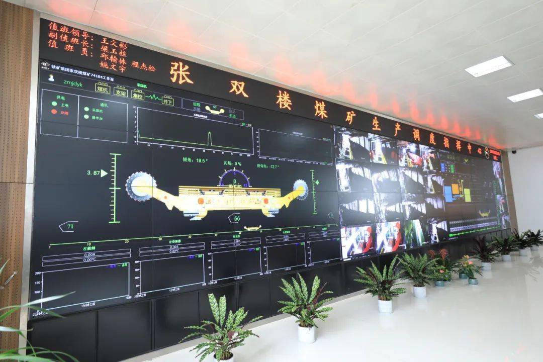 大力推进煤矿"四化"建设,坚持务实管用,一矿一策,提升智能化开采水平