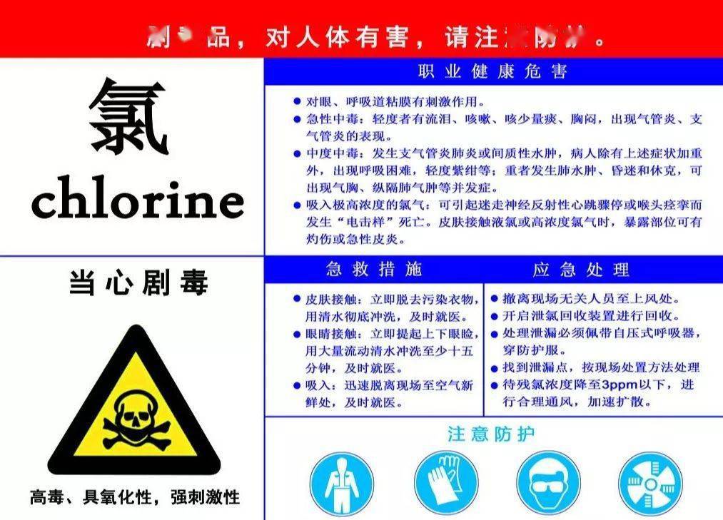 化工厂氯气泄漏隔壁企业却遭了殃19人被毒进医院