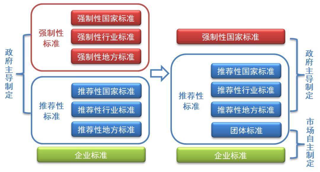 《工程结构通用规范》通过审查_标准