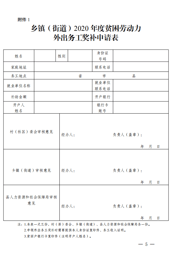 鎮雄外出務工人員還沒申請補貼的趕緊啦!