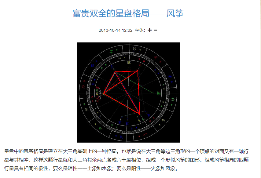 首先大风筝格局是什么?