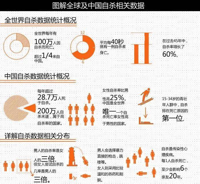 【健康直播间】发现这些危险苗头要警惕!9月10日听听专家解读