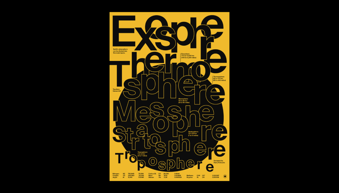 灵感100多张纯文字的海报版式设计