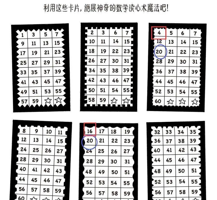 集中精神,假装你正在认真地读取他们的思想.