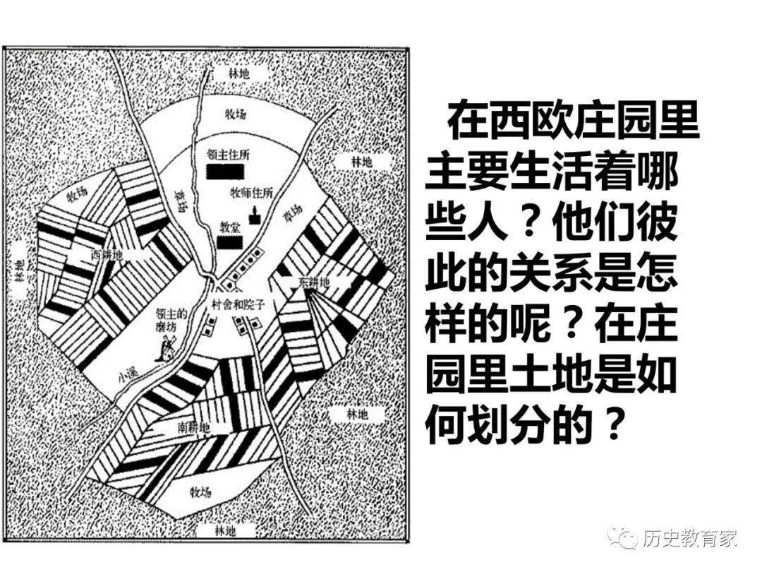 西欧封建庄园示意图图片