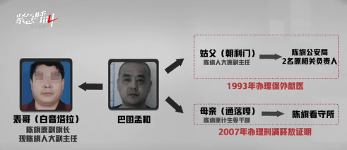彻底撕碎巴图孟和"保护伞",还社会以公平正义