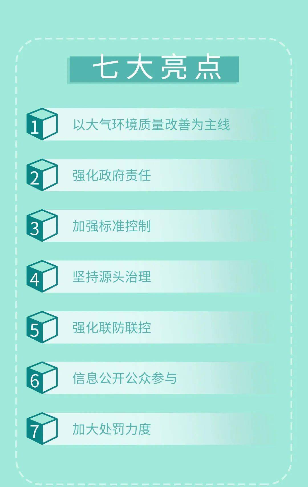 普法讲堂一图读懂大气污染防治法