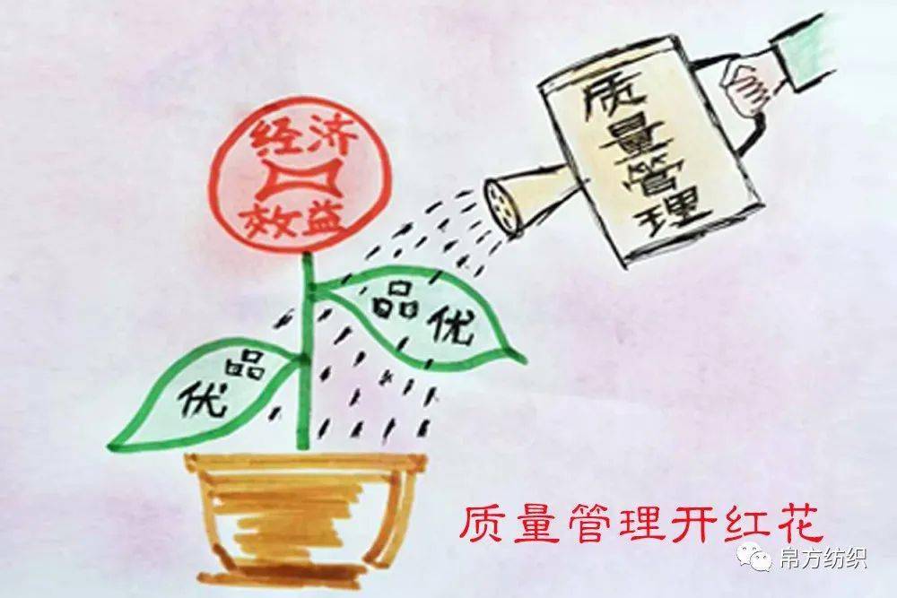 【质量月】专题漫画