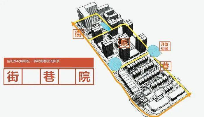 西城7万平方米的文化街区改造工作启动老旧小区怎么改先睹为快