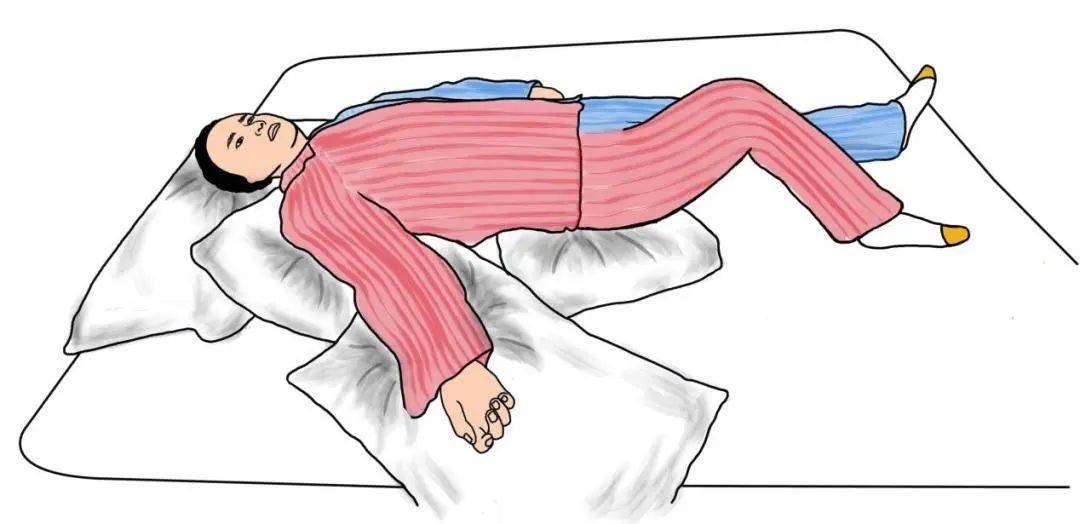 卒中患者需注意定时改变体位,患者需要时可采用仰卧位作为一种替换