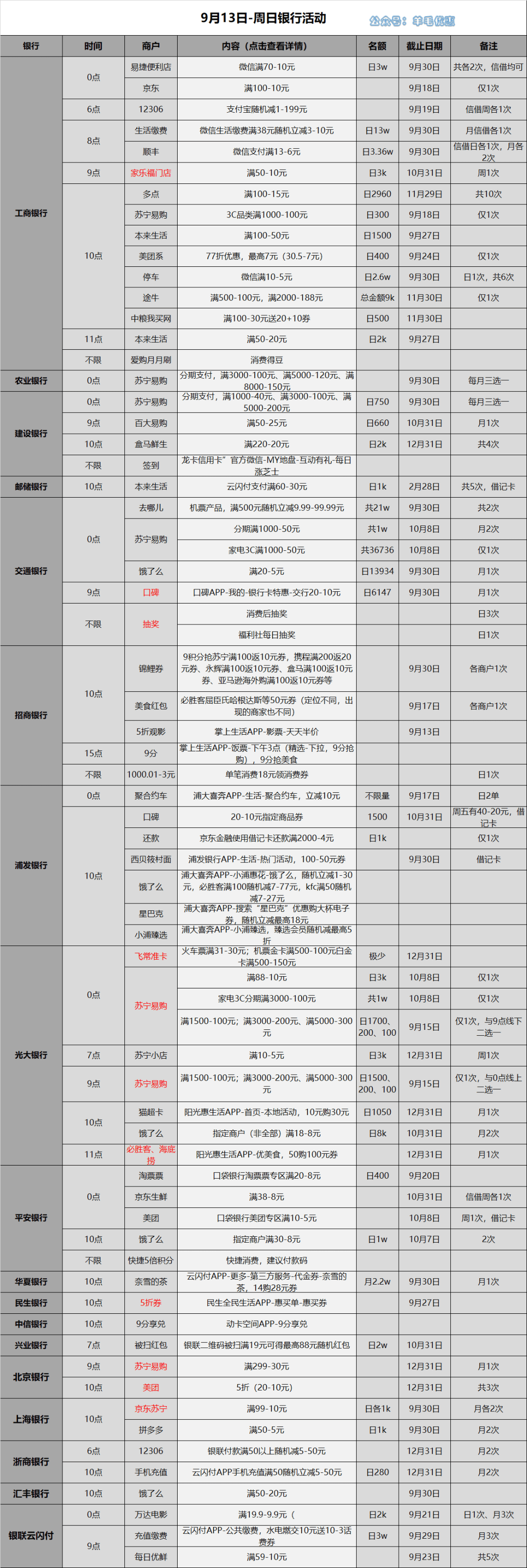 华夏银行打印流水单 搜狐网