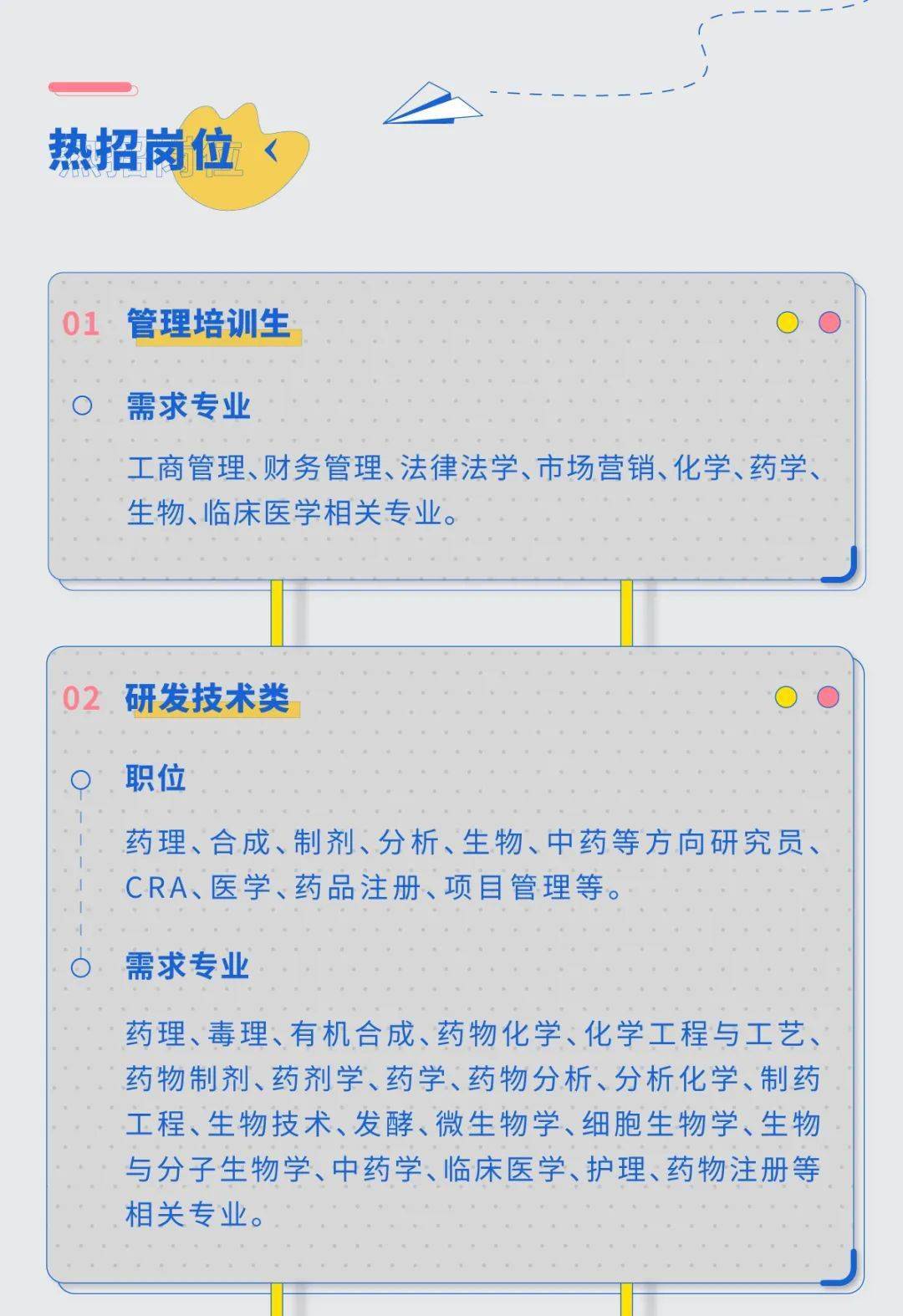 招聘人福醫藥集團上汽通用汽車萬科中國郵政儲蓄銀行長虹招聘來襲