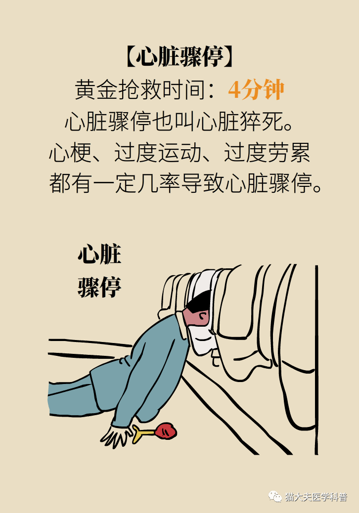 時間就是生命腦梗心梗記住6個急救黃金時間