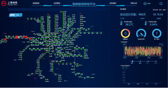 地鐵供電系統智能運維平臺獲得院士,專家高度肯定