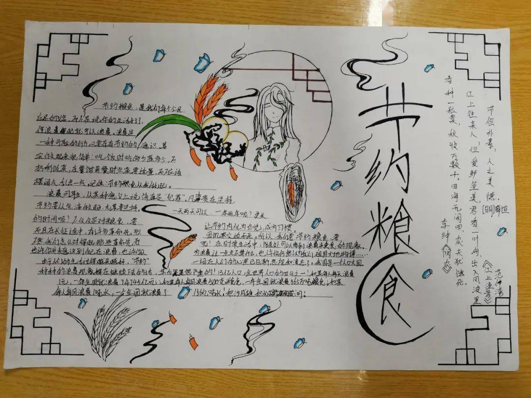 同学们针对"节约粮食"这一主题进行手抄报设计比赛.