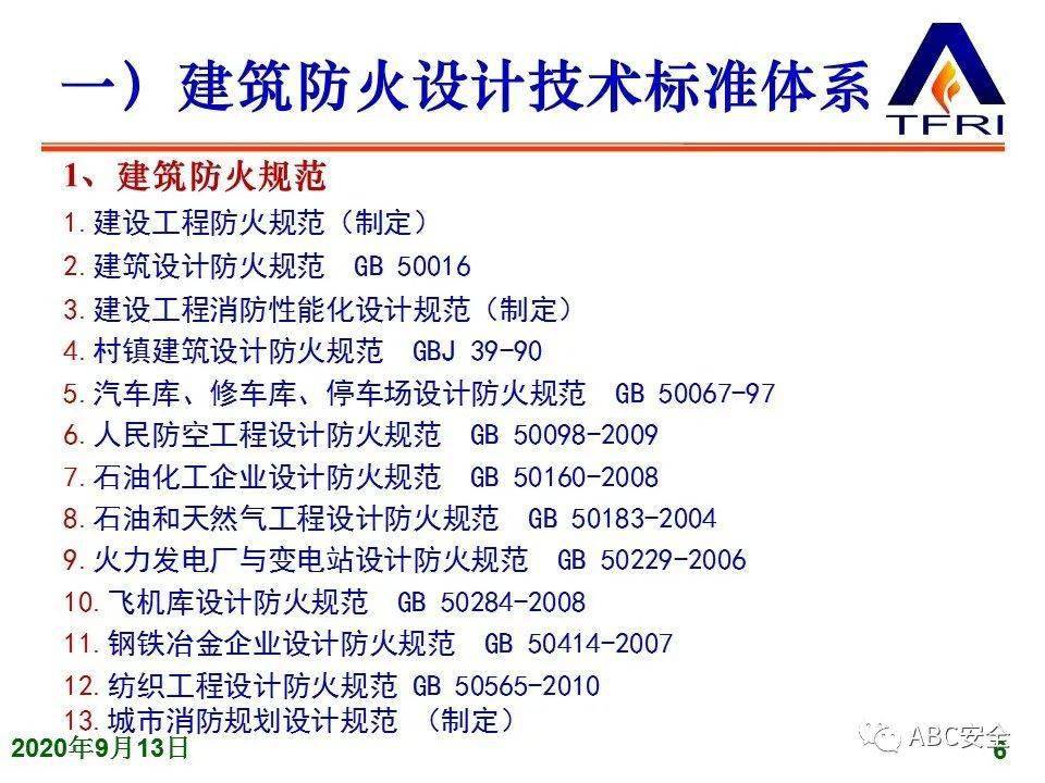 178頁建築設計防火規範宣貫培訓gb50016ppt