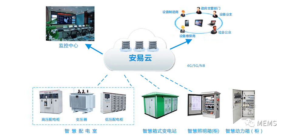 JDG金属穿线管_陕西翔云电气有限公司