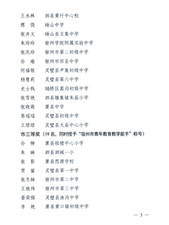 点赞泗县8位老师获省市表彰宿州首届乡村企业家人才十佳名人出炉