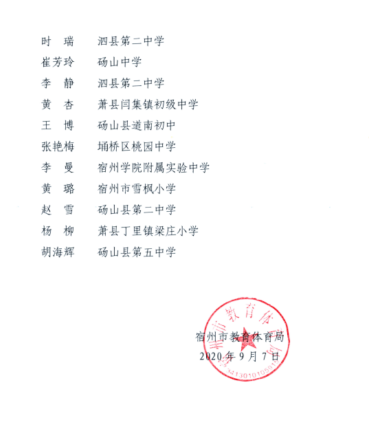 点赞泗县8位老师获省市表彰宿州首届乡村企业家人才十佳名人出炉