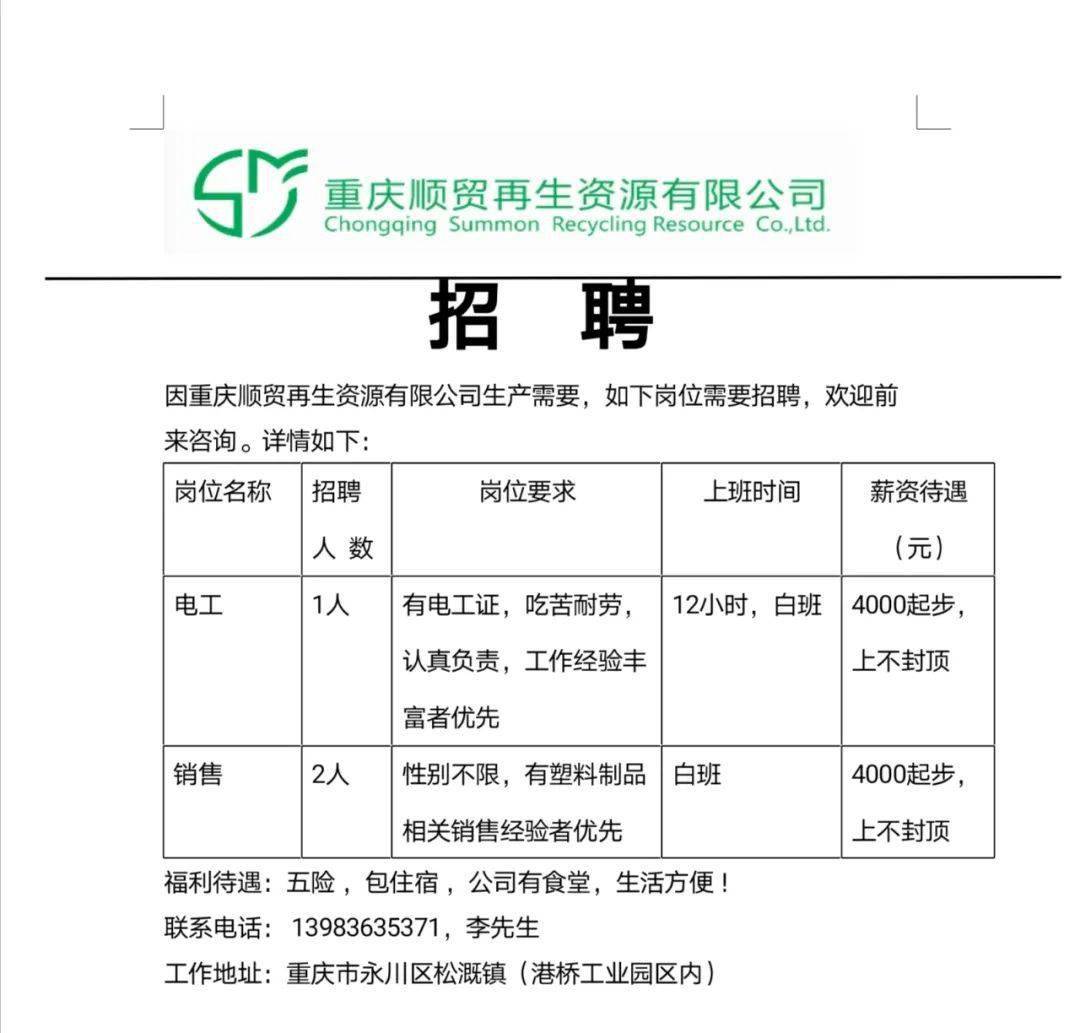 永川最新招聘信息汇总!