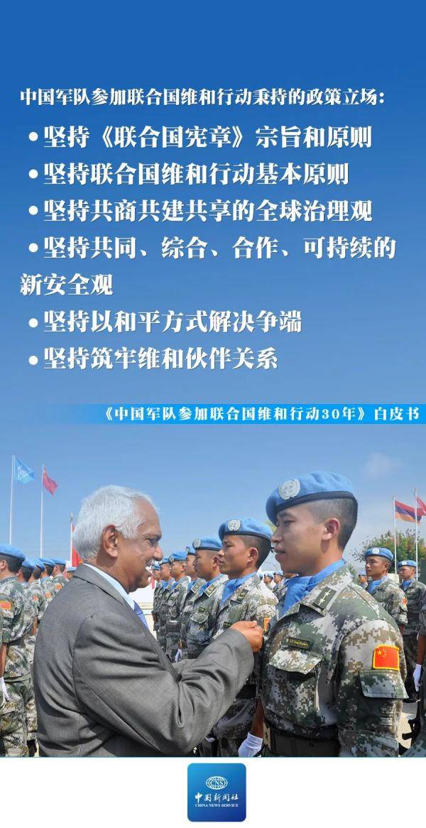 一组海报了解中国参加联合国维和行动30年