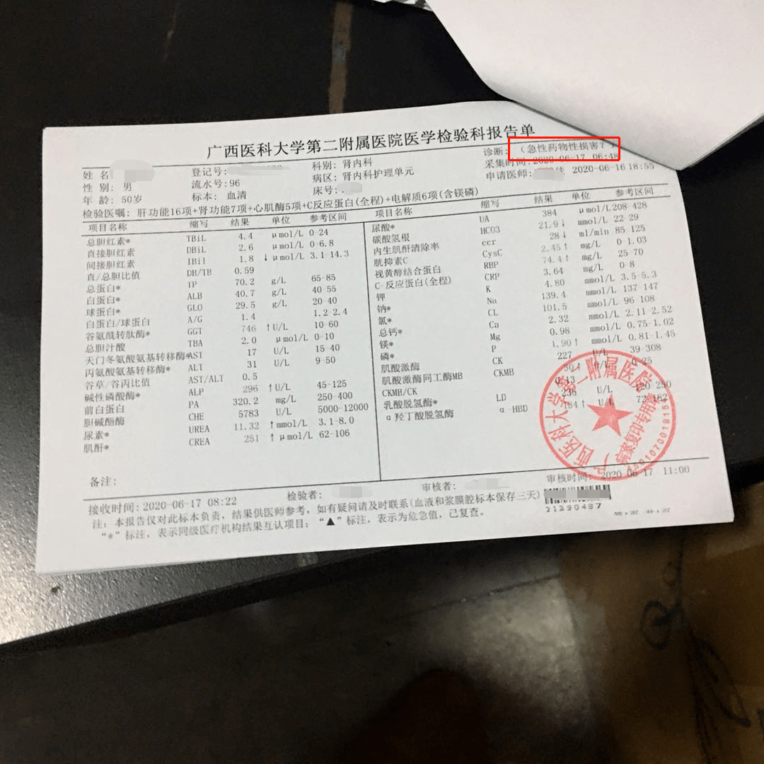 朱女士称,孙先生遵医嘱在三天内服用了140片雷公藤多苷片,随后出现不
