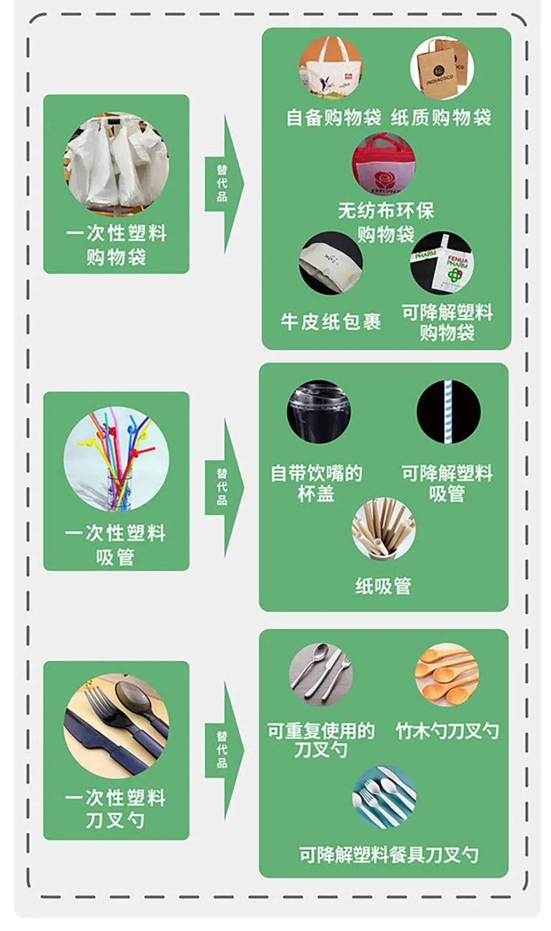 开始禁用!事关每个太仓人