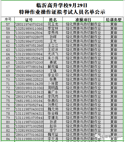 9月29日特種作業操作證考試名單公示