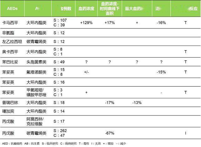 苯妥英锌图片