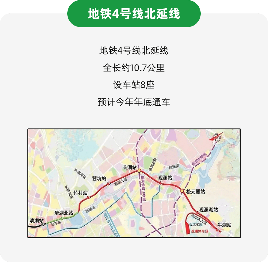 2020深圳地铁8号线图片