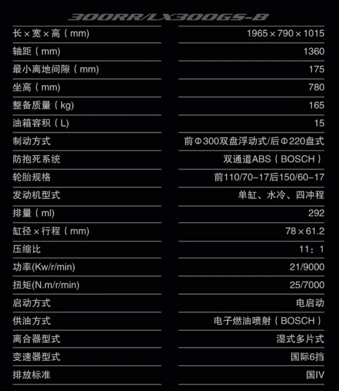 隆鑫无极双缸复古500ac正式亮相