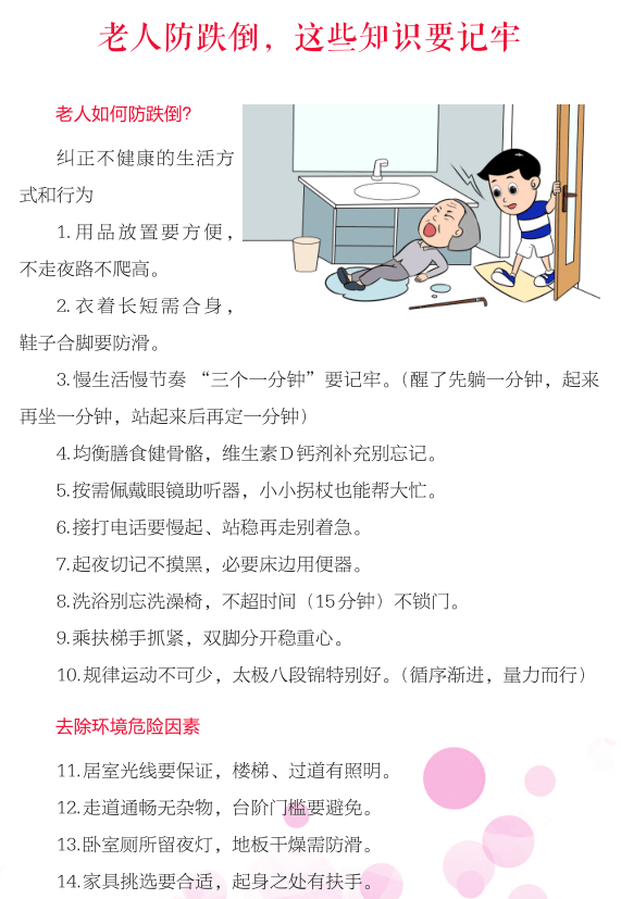 【健康科普知识】老人防跌倒,这些知识要记牢