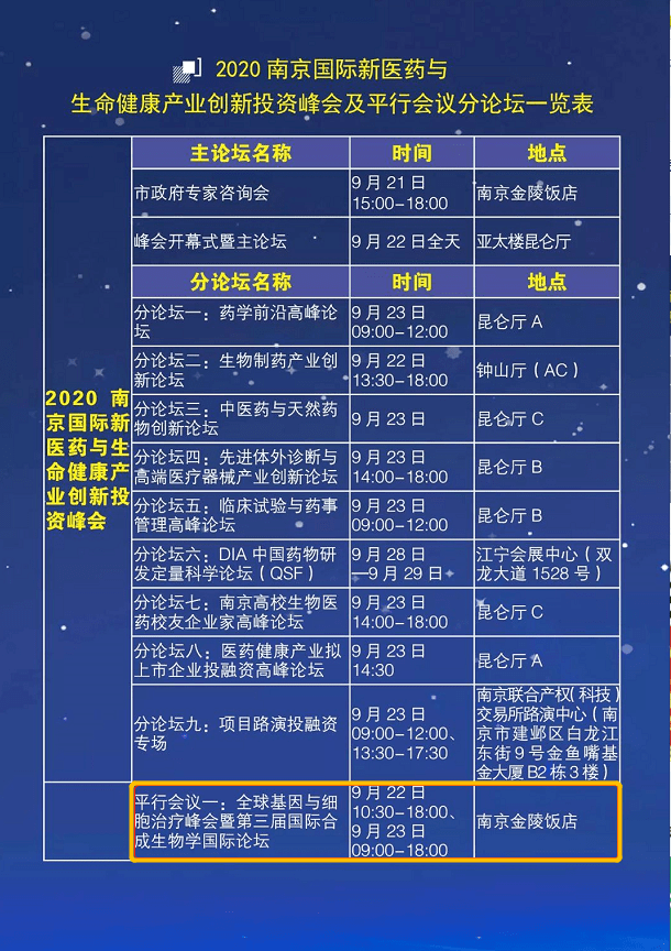 博爱堂&钟山厅主办单位|南京江宁90新区管委会,98斯瑞91物科技