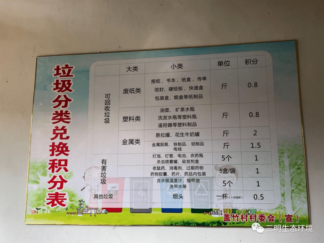 垃圾分類能兌換還有榮譽沙縣這個小站給村民送禮了