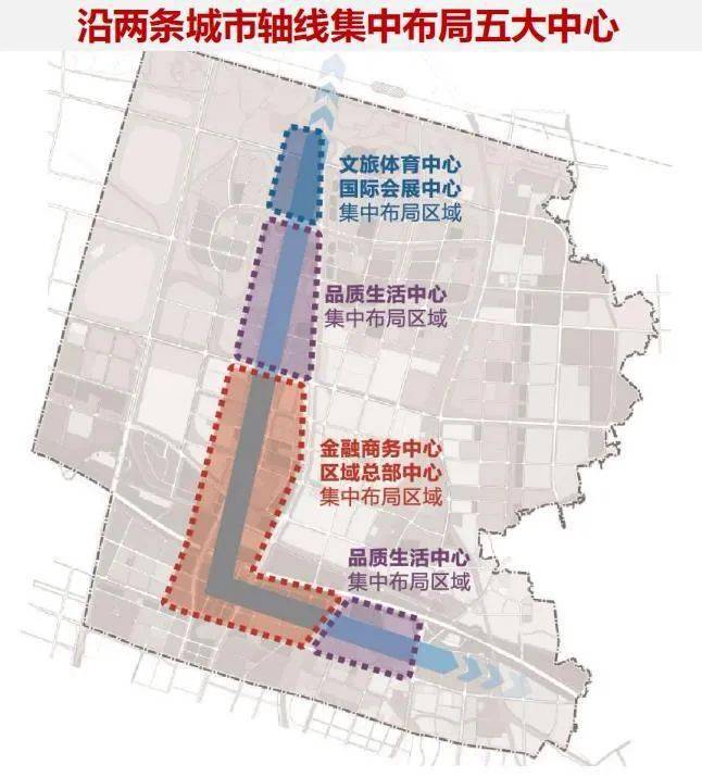 安国东高铁小镇规划图片