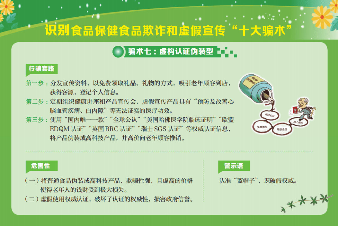 【食品安全】识别食品,保健食品欺诈和虚假宣传"十大骗术"!