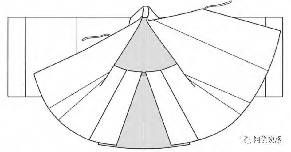 道教道袍的裁剪图纸图片