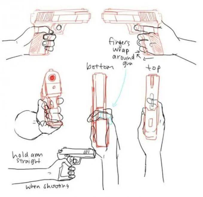 拿枪的手画法图片